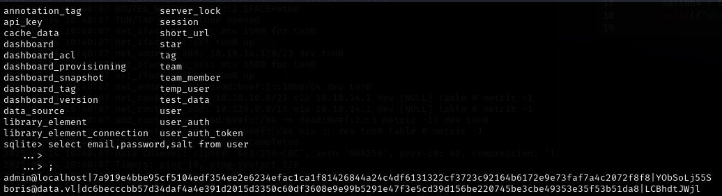 Finding Hashes